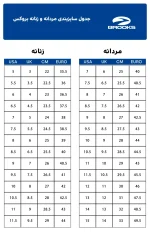 کفش رانینگ مردانه بروکس مدل Glycerin 22